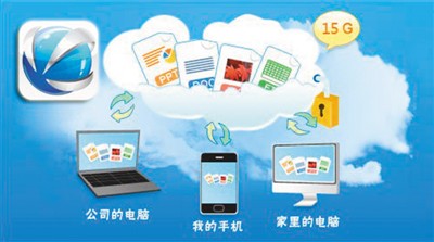 網盤如何走出死胡同？